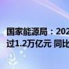 国家能源局：2024年上半年全国能源重点项目完成投资额超过1.2万亿元 同比增长17.7%