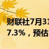 财联社7月31日电，日本6月份工业产值同比-7.3%，预估-6.4%。