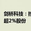 剑桥科技：控股股东及其一致行动人拟减持不超2%股份