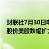 财联社7月30日电，摩根大通降级后，诺瓦瓦克斯医药公司股价美股跌幅扩大至16%。