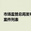 市场监管总局发布7月15日-7月21日无条件批准经营者集中案件列表