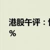 港股午评：恒指涨1.9% 恒生科技指数涨2.9%