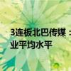 3连板北巴传媒：公司股票当前的市盈率指标显著高于同行业平均水平