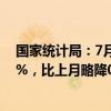 国家统计局：7月份，制造业采购经理指数（PMI）为49.4%，比上月略降0.1个百分点，制造业景气度基本稳定。