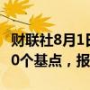 财联社8月1日电，美国10年期国债收益率跌10个基点，报4.039%。