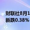 财联社8月1日电，美元兑日圆扩大跌幅，最新跌0.38%，报149.38。