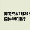 南向资金7月29日净流入超7亿：加仓腾讯及中海油 流出中国神华和建行