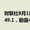 财联社8月1日电，日本7月制造业PMI终值为49.1，前值49.2。