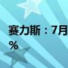 赛力斯：7月新能源汽车销量同比增长508.25%