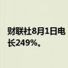 财联社8月1日电，智己汽车7月汽车销量为6017台，同比增长249%。