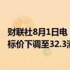 财联社8月1日电，美银证券重申药明康德“中性”评级，目标价下调至32.3港元。