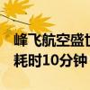 峰飞航空盛世龙eVTOL完成跨长江首飞 往返耗时10分钟