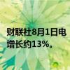 财联社8月1日电，吉利汽车7月汽车销量为150782辆，同比增长约13%。