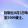 财联社8月1日电，花旗将力拓集团目标价从6000便士下调至5500便士。