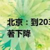 北京：到2035年生态环境根本好转 碳排放显著下降