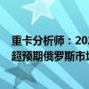 重卡分析师：2024H1中国卡车出口亮眼非俄罗斯市场增速超预期俄罗斯市场需求或被低估