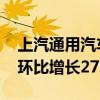 上汽通用汽车7月新能源车零售销量7901辆 环比增长27%