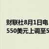 财联社8月1日电，摩根士丹利将Meta Platforms目标价由550美元上调至575美元。