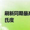 刷新同期最高值 日本7月平均气温达26.22摄氏度