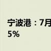 宁波港：7月预计完成集装箱吞吐量同比增长5%