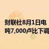 财联社8月1日电，印度自8月1日起将石油原油的暴利税从每吨7,000卢比下调至每吨4,600卢比。