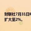 财联社7月31日电，纳斯达克100指数期货持续拉升，涨幅扩大至2%。