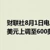 财联社8月1日电，杰富瑞将Meta Platforms目标价由565美元上调至600美元。