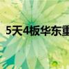 5天4板华东重机：公司正剥离数控机床业务