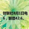 财联社8月1日电，德国7月制造业PMI终值为43.2，预期42.6，前值42.6。