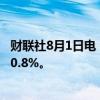 财联社8月1日电，恒生指数转涨，恒生科技指数跌幅缩窄至0.8%。