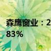 森鹰窗业：2024年上半年净利润同比下降98.83%