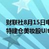 财联社8月15日电，Ulta美容盘前飙升超15%，二季度巴菲特建仓美妆股Ulta美容69万股，市值约2.66亿美元。