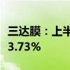 三达膜：上半年净利润为1.61亿元 同比增长43.73%