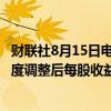 财联社8月15日电，沃尔玛盘前上涨7%，该公司预计第三季度调整后每股收益0.51-0.52美元。