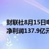 财联社8月15日电，中国联通香港在港交所公告称，上半年净利润137.9亿元人民币。