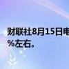 财联社8月15日电，日本财务省考虑调升预设长期利率至2.1%左右。