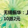 无锡振华：上半年净利润同比增长74.91% 拟10派2元