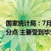 国家统计局：7月份全国城镇调查失业率比上月上升0.2个百分点 主要受到毕业季的影响