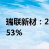 瑞联新材：2024年上半年净利润同比增长63.53%