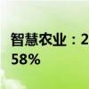 智慧农业：2024年上半年净利润同比增长94.58%