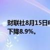 财联社8月15日电，长和上半年净利润102.1亿港元，同比下降8.9%。