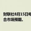 财联社8月15日电，挪威央行维持政策利率在4.5%不变，符合市场预期。