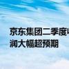 京东集团二季度收入2914亿元 持续投入用户体验带动净利润大幅超预期