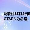 财联社8月15日电，泰国执政联盟提名他信的女儿PAETONGTARN为总理。