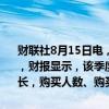 财联社8月15日电，阿里巴巴集团发布截至2024年6月30日止季度业绩，财报显示，该季度淘天集团商品交易总额（GMV）同比高个位数增长，购买人数、购买频次继续增