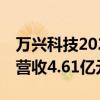 万兴科技2024H1营收7.05亿元  视频创意线营收4.61亿元占比超65%