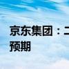 京东集团：二季度净利润达145亿元，大幅超预期