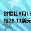 财联社8月15日电，现货白银日内涨幅达2%，报28.11美元/盎司。