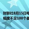 财联社8月15日电，互换市场价格显示，美联储2024年降息幅度不足100个基点。