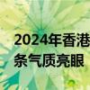 2024年香港小姐15强比基尼照火了：身材苗条气质亮眼